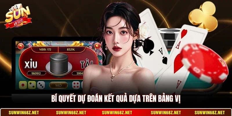 Tài Xỉu - Trò Chơi Xanh Chín Hấp Dẫn Nhất Mùa Giải Này 4 Sunwin Bí quyết dự đoán kết quả dựa trên bảng vị