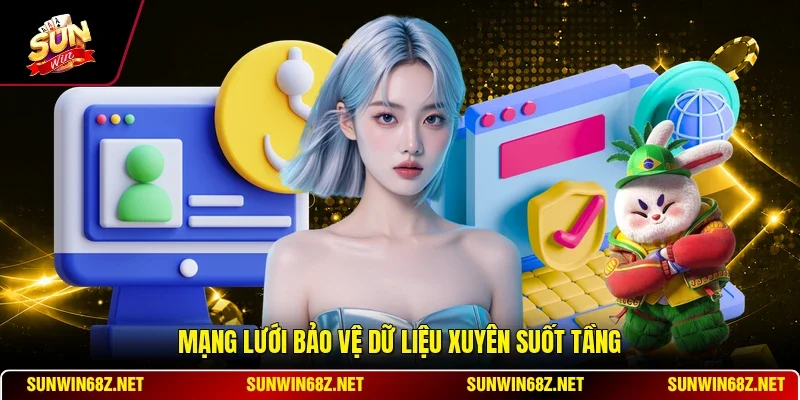 Cơ Chế Chống Gian Lận - Quy Trình Giám Sát Kỹ Lưỡng 12 Sunwin Mạng lưới bảo vệ dữ liệu xuyên suốt tầng